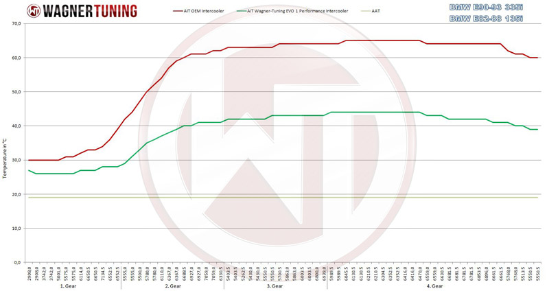 graph.jpg
